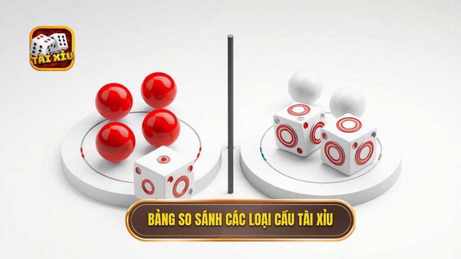 Cầu tài xỉu mới nhất: Cẩm nang soi cầu toàn tập từ chuyên gia TÀI XỈU 3 Bảng so sánh các loại cầu tài xỉu phổ biến
