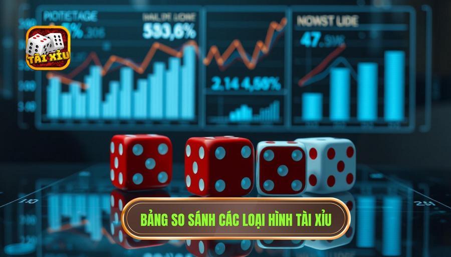 Review Nhà Cái Tài Xỉu: Cách Nhận Diện Sân Chơi Xanh Chín Và Đẳng Cấp 3 Bảng so sánh các loại hình nhà cái Tài Xỉu phổ biến