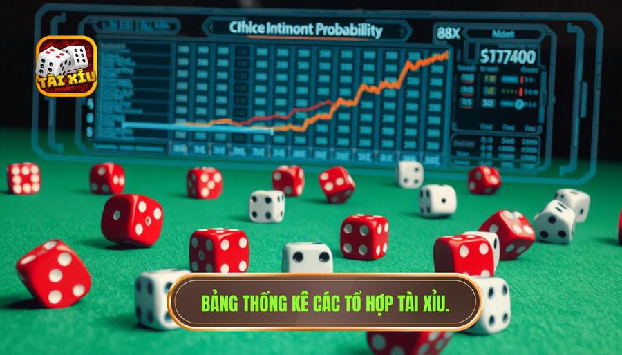 Xác suất trong tài xỉu là gì? Phân tích chuyên sâu từ góc nhìn chuyên gia 2 2. Bảng thống kê các tổ hợp Tài Xỉu.